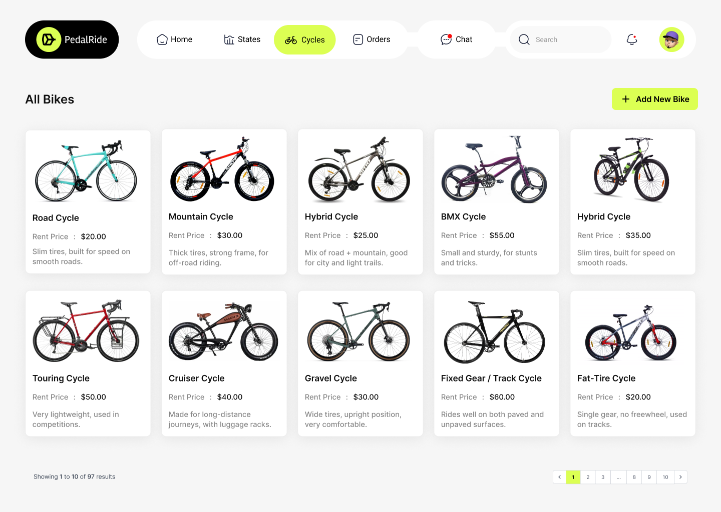 Image gallery marquee