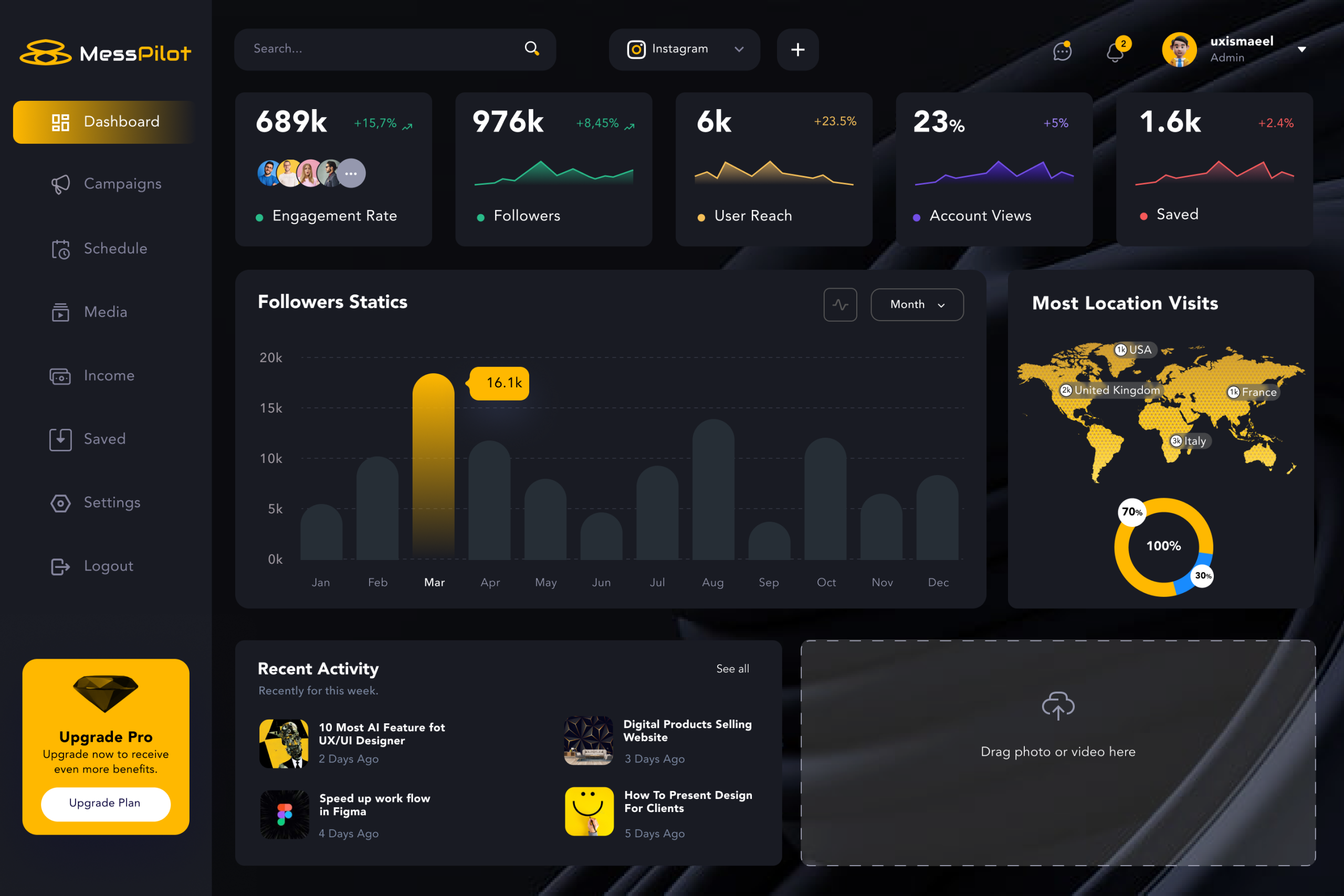 Image gallery marquee