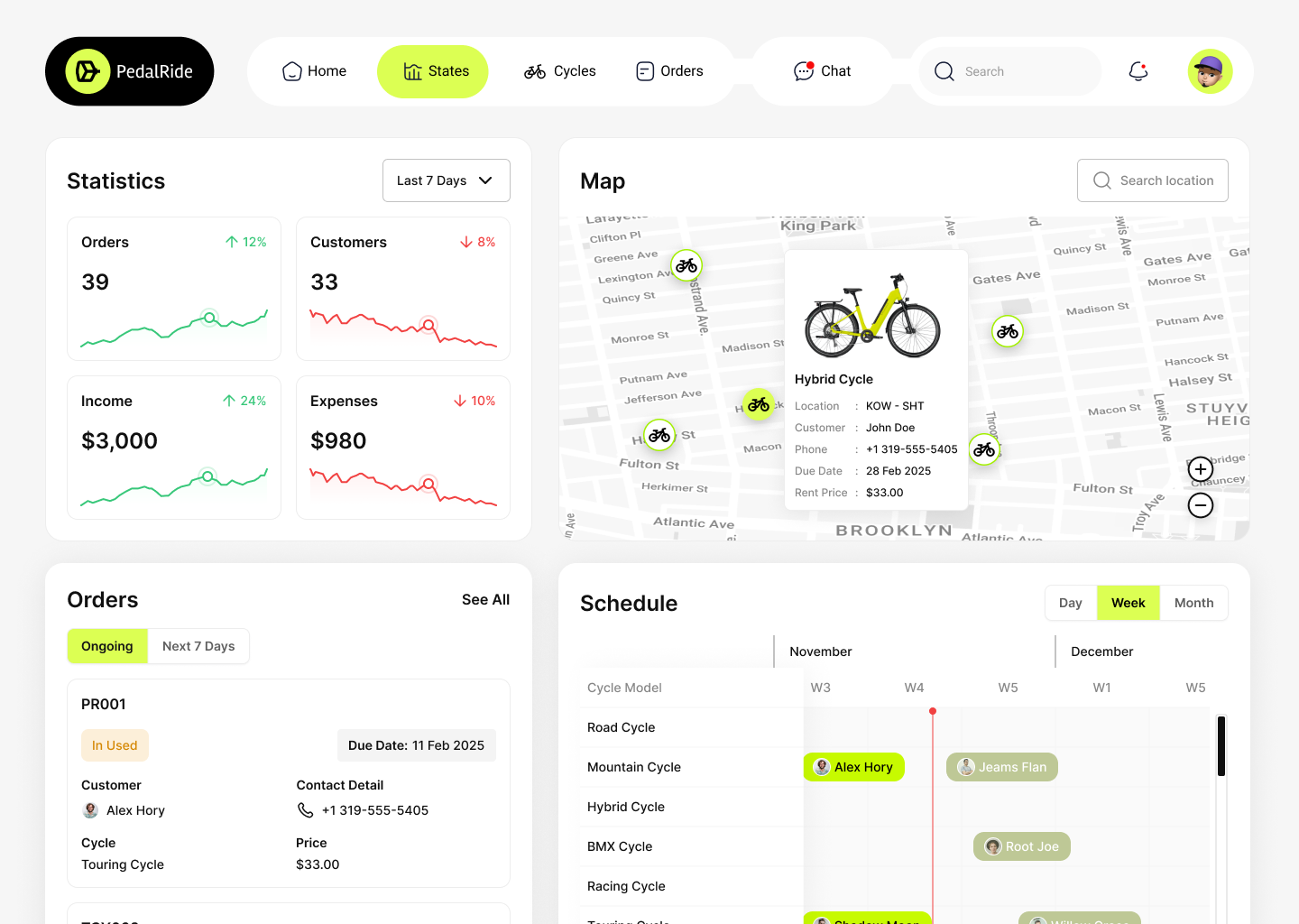 Image gallery marquee